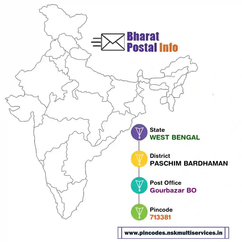 west bengal-paschim bardhaman-gourbazar bo-713381